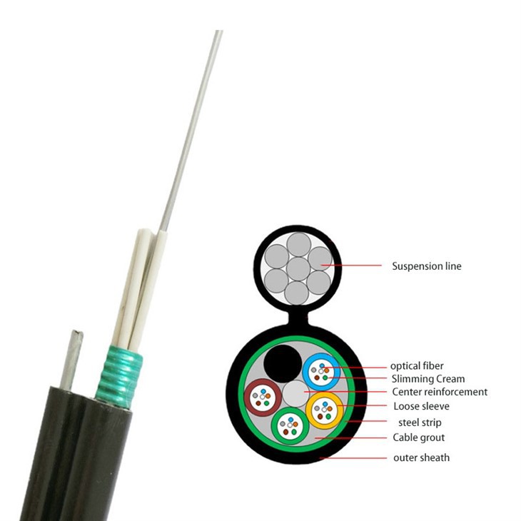 GYTC8S Outdoor Cable suppliers