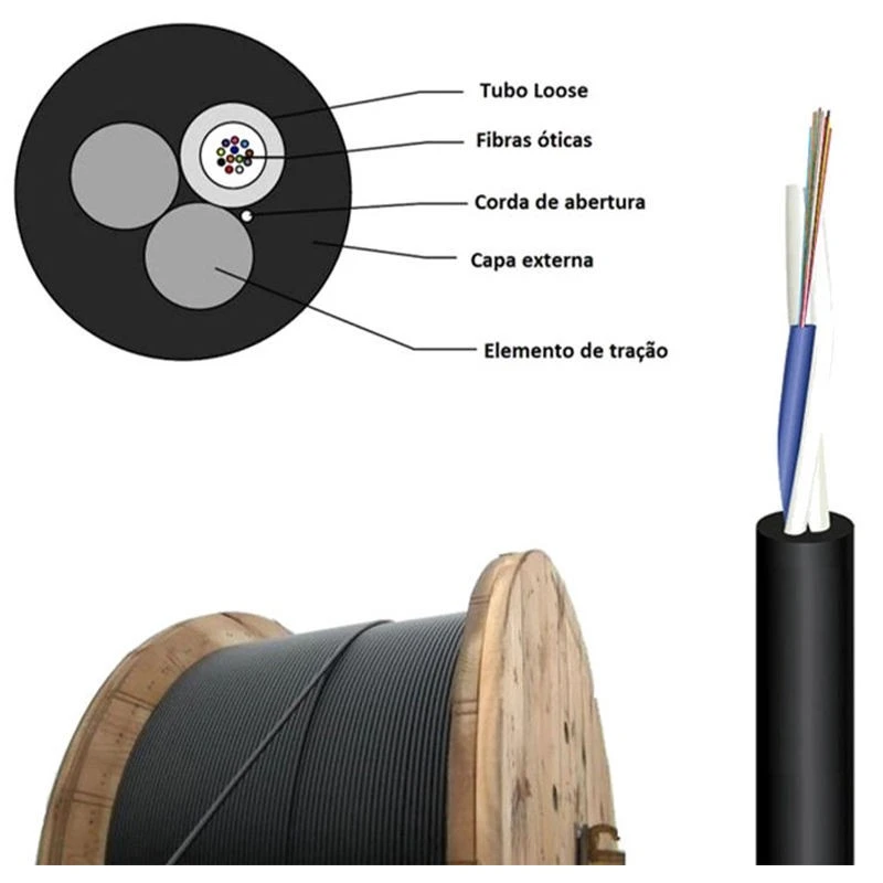 ASU High-Quality Cable factory