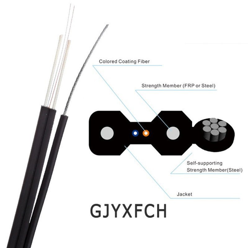 FTTH Fiber Optic Cable suppliers