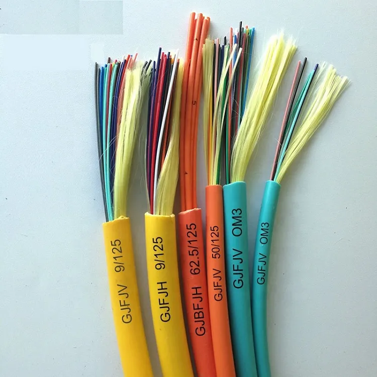 Indoor Fiber Optic Upgrade: Easily Achieve A Leap From Gigabit To 10 Gigabit ...